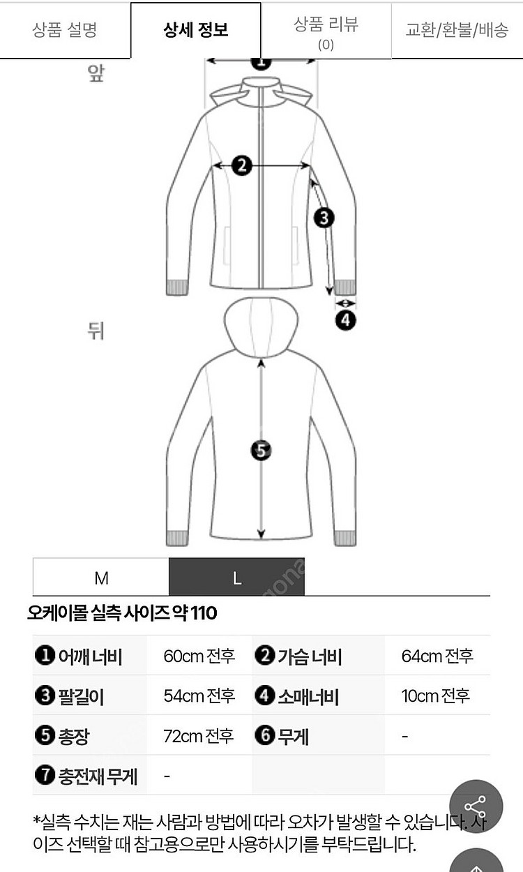 발렌시아가 폴리티컬 캠페인 웨이브 후드 퍼시픽블루 L ...--8