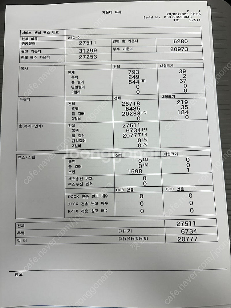 신도리코 D450 ( A급 중고기기 판매 정품사용 ) ...--1