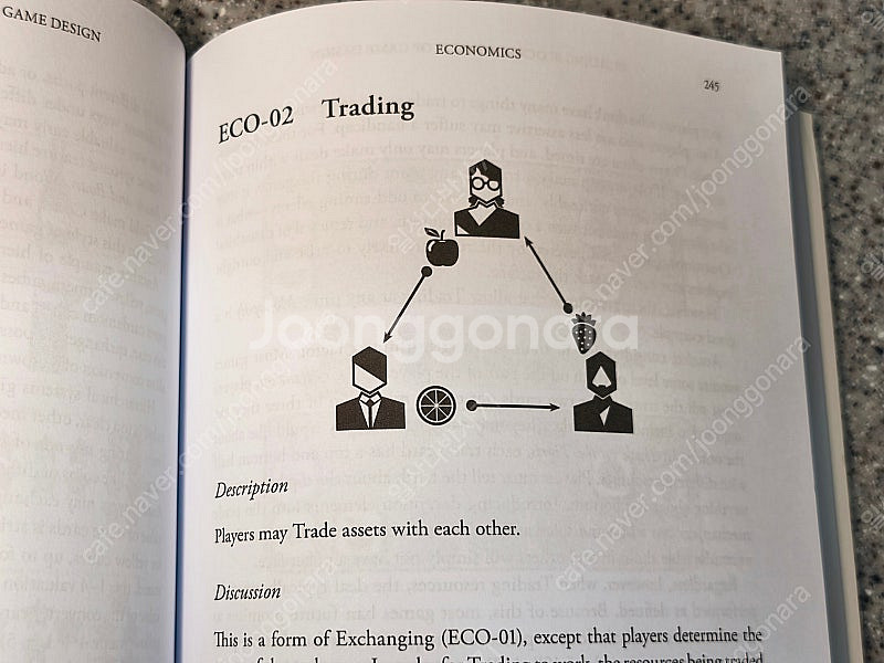 [Book] 보드게임 기획 개발 노하우 서적 3종--1
