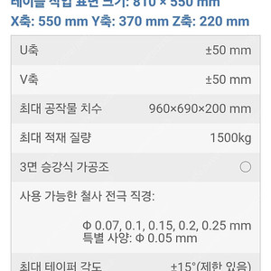 마키노 와이어 / W53F / 정밀 와이어 / MAKINO