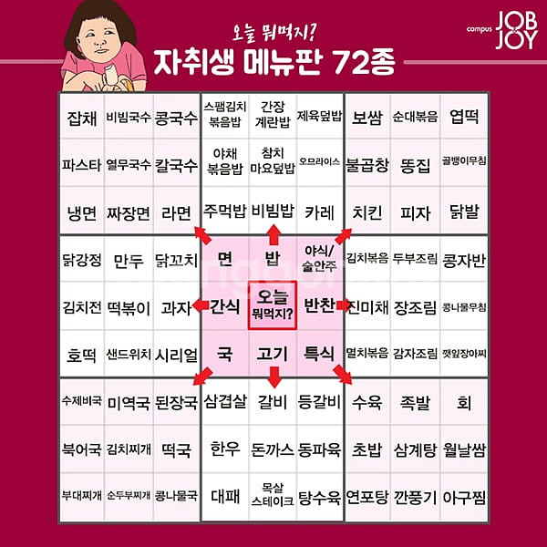 소낙스 익스트림 휠클리너 25L 대용량 말통 60%남음--0