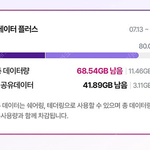 lg u+ 데이터 2기가 판매