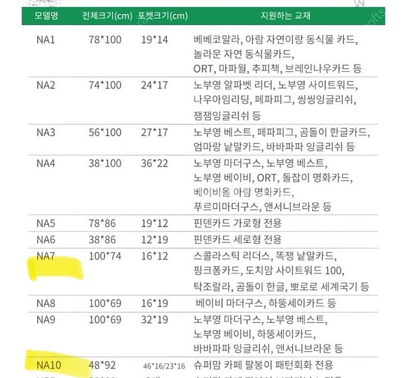 아빠차트 NA10 팔봉차트--1