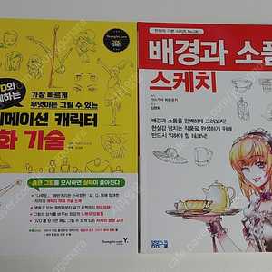 무로이 야스오 애니메이션 캐릭터 작화 기술, 가스가이 히로유키 배경과 소품 스케치 일괄