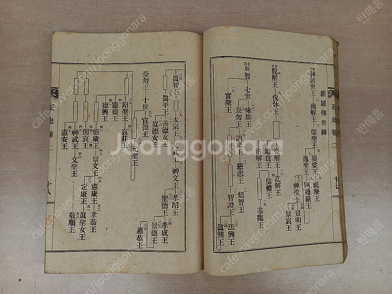 1945년 신단오천년 배달조선 정사--4