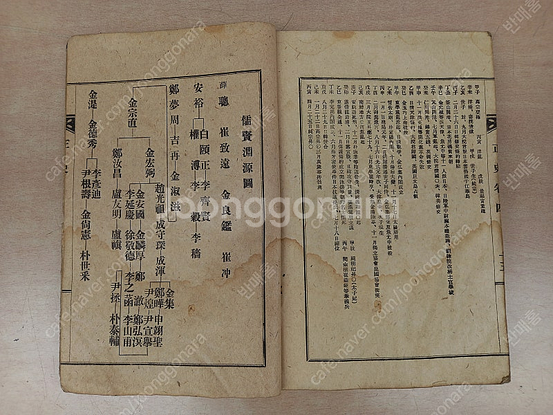 1945년 신단오천년 배달조선 정사--7
