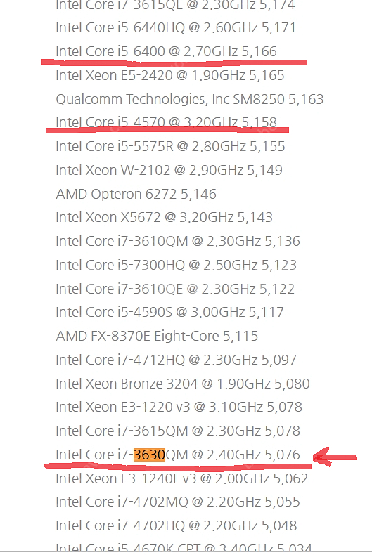 레노버 i7사무용노트북/게이밍노트북 (i7-3630 G...--8