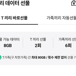 SKT 데이터 2기가 팝니다. 1500원