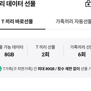 SKT 데이터 2기가 팝니다. 1500원
