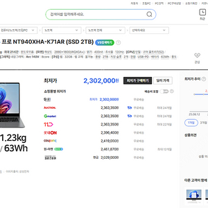 [광주] 삼성 갤럭시북5 프로 14인치(NT940XHA-K71AR) 미사용 새제품 판매합니다