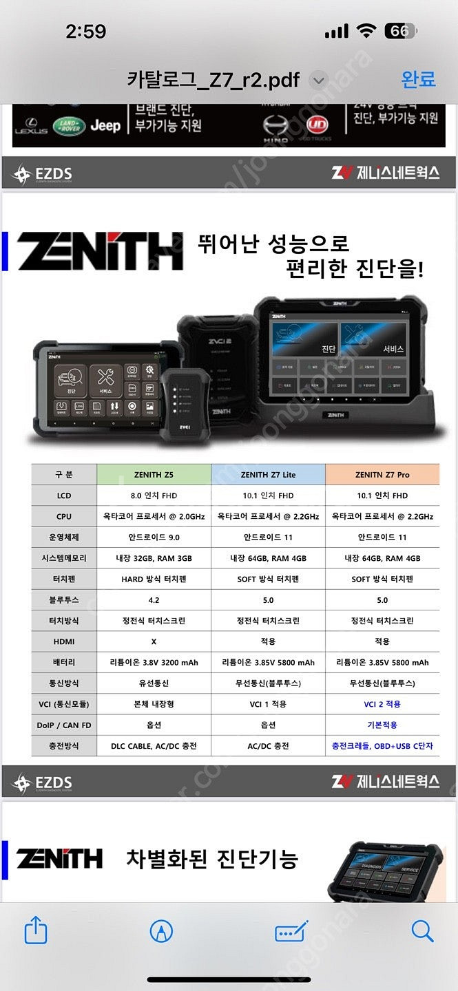 자동차 진단기 제니스네트웍스 제니스 ZENITN Z7 ...--1