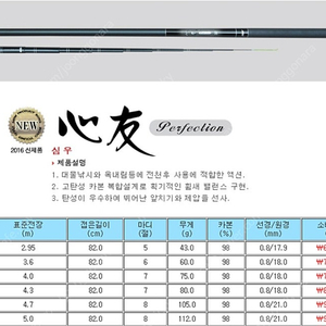 영규산업 심우 민물낚시대 신품