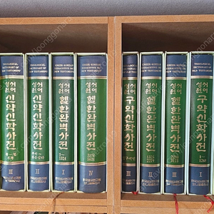 기독교 신학 신앙