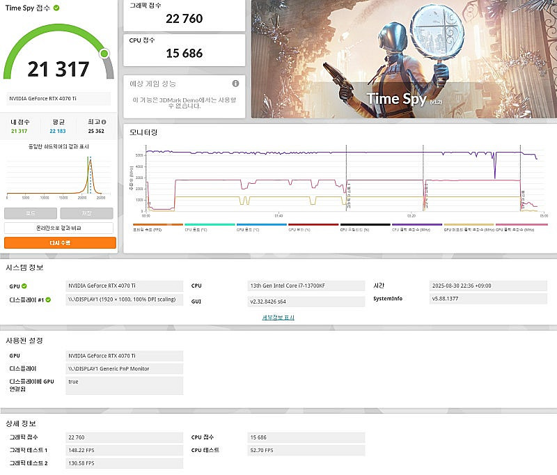 (인텔i7 13700KF/RTX4070ti)게이밍/작업...--5