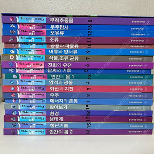 브리태니커 비주얼 사이언스 (개정판, 더플러스, 택포) the+