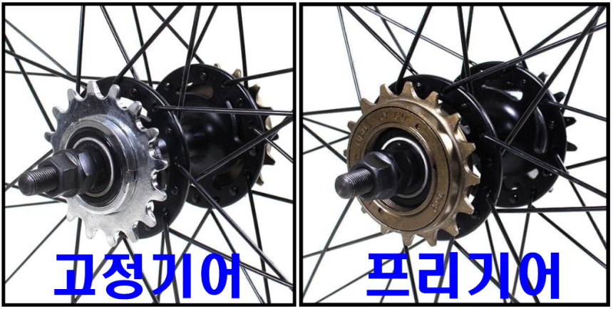 쓰나미 픽시 자전거 snm100 주황 이미지