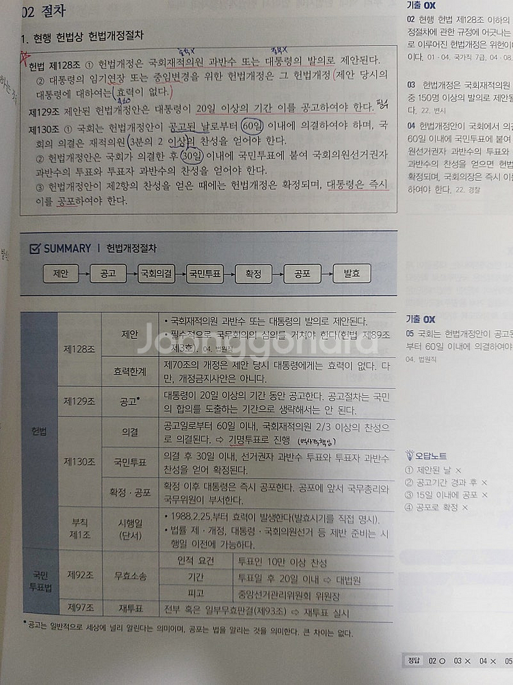 박철한 헌법기본서 2026 택배포함--1