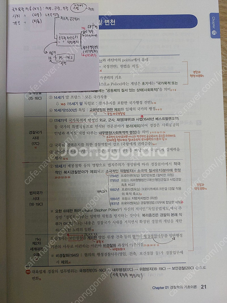 김재규 2025 경찰학 기본서 택배포함--1