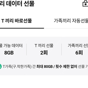 SKT 데이터 2기가 팝니다. 1500원