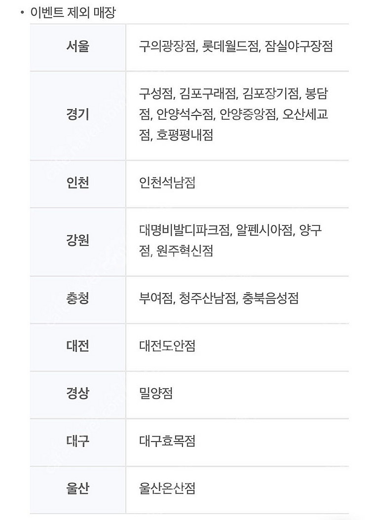 도미노피자 포장60% 할인쿠폰 3장 판매 [빠른답장]--1