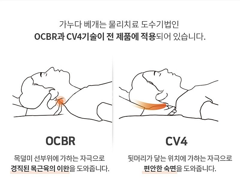 가누다베개 블루라벨 피아노에어 경추베개 정가25만원--2