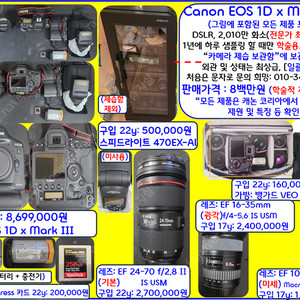 Canon EOS 1D x Mark III