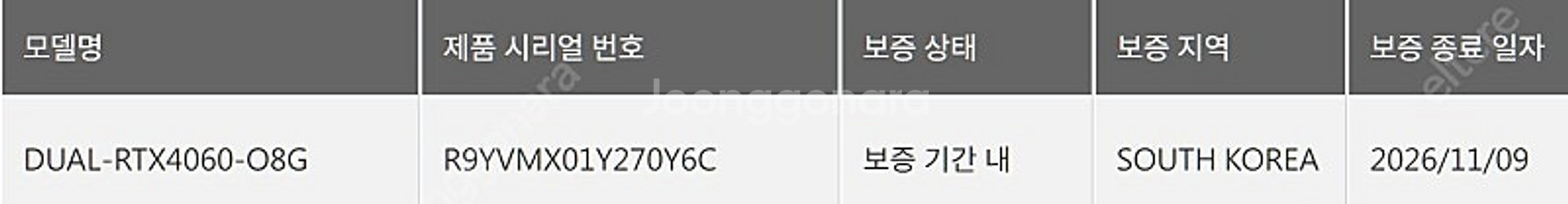 ASUS DUAL RTX 4060 8GB--1