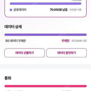 Lg유플러스 데이터 2GB
