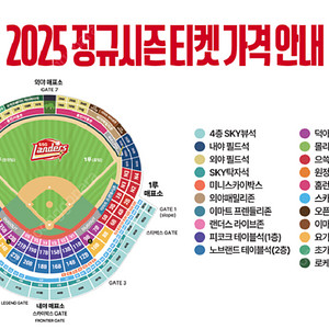 9월5일(금) 6일(토) SSG vs 롯데