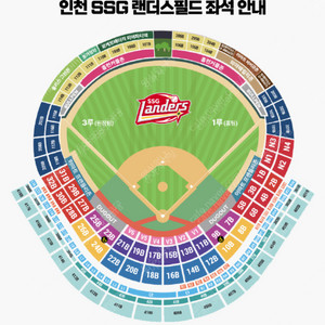 9월6일 토요일 인천 문학야구장 SSG 랜더스필드 롯데 vs SSG 피코크 테이블석 덕아웃상단석 노브랜드 테이블석 2연석 3연석 4연석 티켓양도 롯데자이언츠