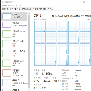 포항) 인텔 12세대 cpu 12700K 국내 정품, 23만원