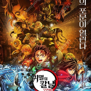 CGV IMAX, 4DX, 일반 및 리클/ 롯데 일반 및 리클라이너, 수퍼플렉스 등