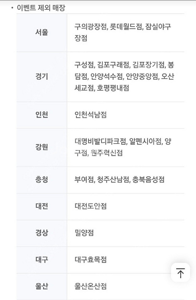 (1000원)도미노 피자 포장 60% 할인--2