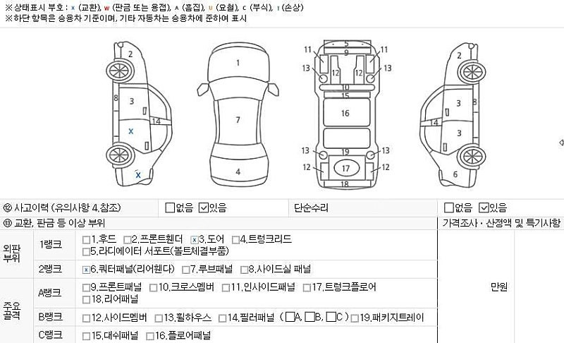 중고차 현대 쏘나타 디 엣지 LPG 2.0 렌터카 비지니스 1 부부중고차 중고차할부 ★ 여유자금 ★ 수원 ★ 이미지