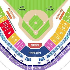 9/10(수) 11(목) 기아 타이거즈 챔피언석. 중앙테이블석. 2연석. 4연석. 6연석 [안전거래O] 기아타이거즈 챔피언 중앙테이블