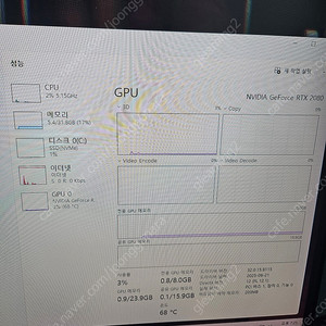 갤럭시 rtx2080 8gb white oc(발열심함)