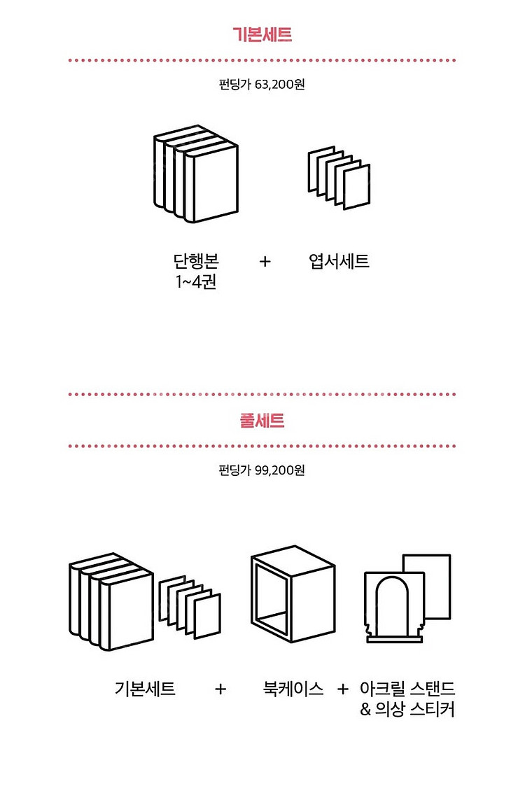 앞집나리 1~4권 텀블벅 펀딩 풀세트--2