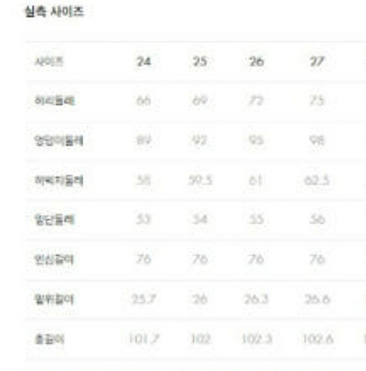 게스 와이드 여성 청바지 27 미디엄블루 새상품 수준--3