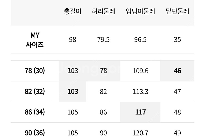 질스튜어트 뉴욕 벨티드 울 슬랙스 30사이즈 새상품--4