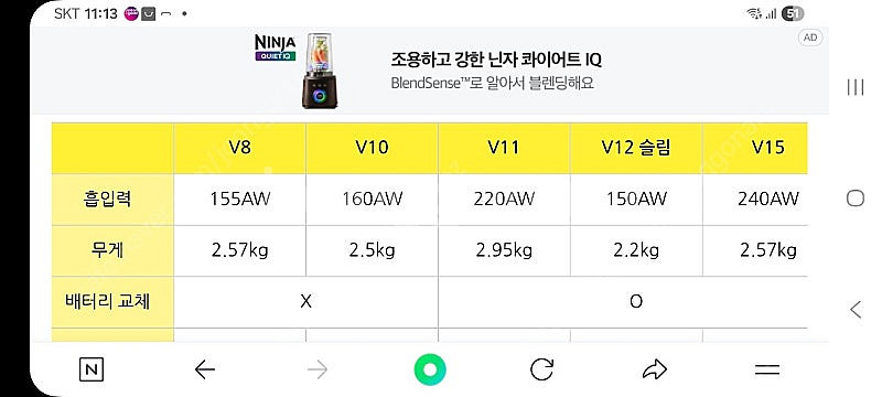 다이슨 청소기 v11 주문제작한 청소기 팝니다--1