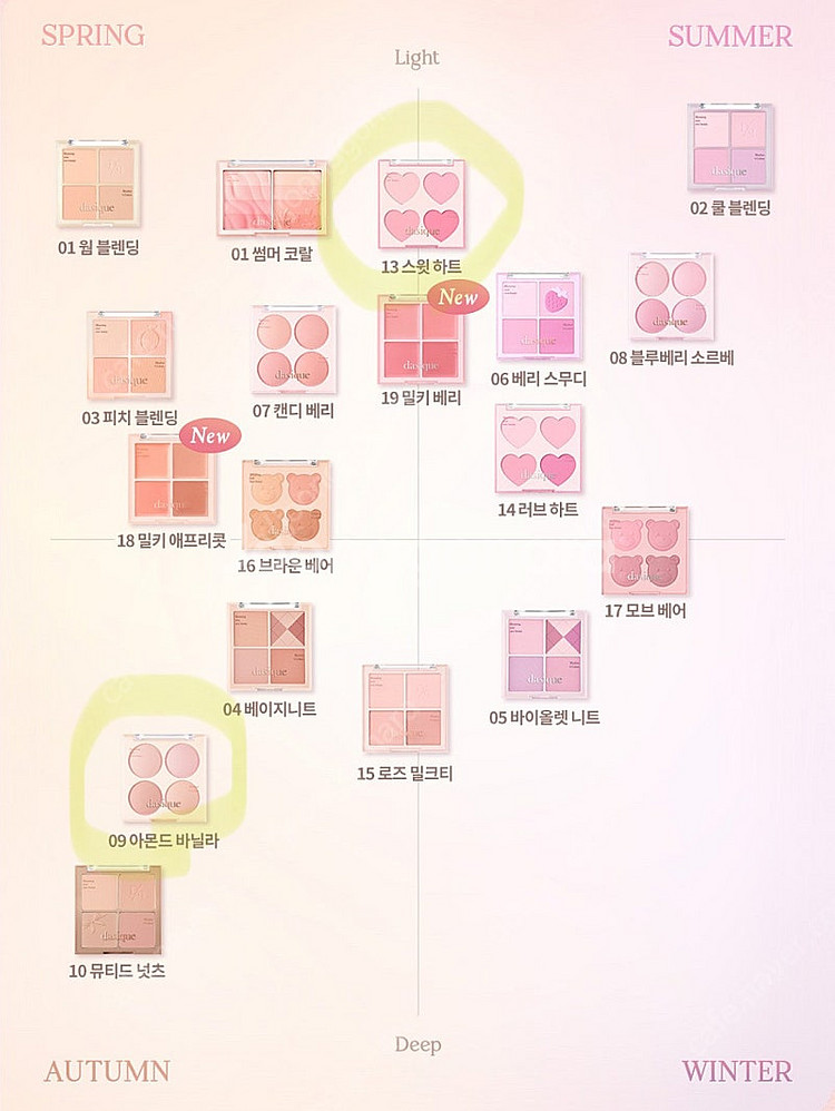 데이지크 블렌딩 무드 치크 (아몬드 바닐라+스윗하트)--7