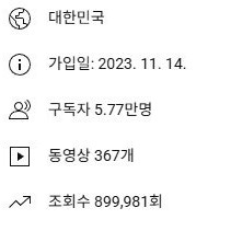 유튜브 쿠팡파트너스 채널 판매 5.77만명