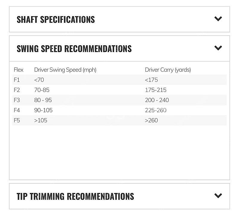 캘러웨이 패러다임 슈퍼하이브리드 4번 21도--4