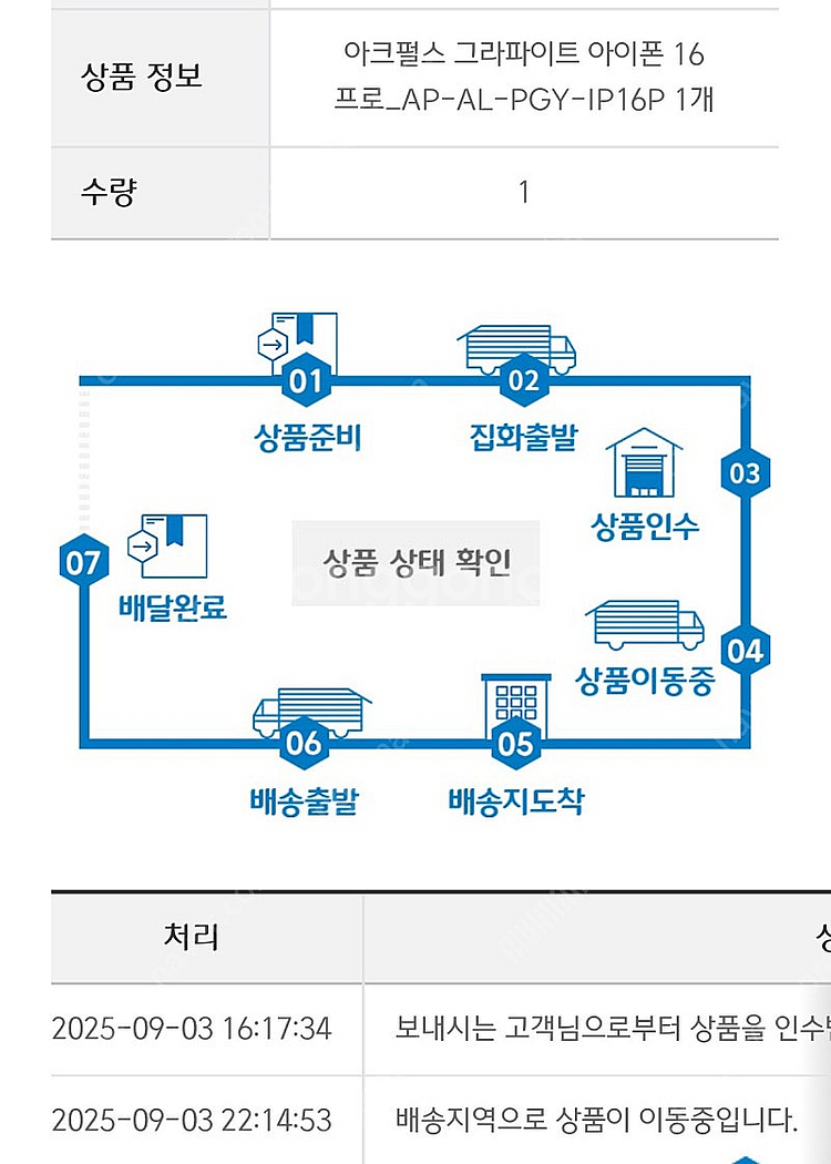 아이폰16프로 아크펄스 케이스 - 그라파이트--3