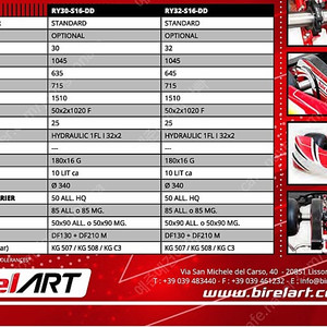 레이싱 카트 판매 합니다.성인용  ((프레임_RY30-16), (ROTAX_시니어맥스 에보125마력 선수 훈련용 엔진))