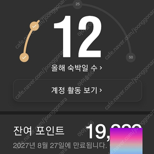메리어트 본보이 포인트 19,000 포인트 급매(8.8원씩)