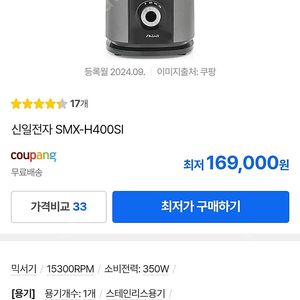 신일전자 대용량믹서기(SMX-H400SI) 미개봉신품(네고가능)