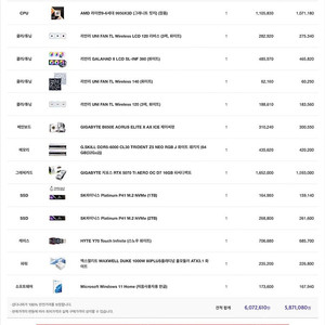 화이트 9950x3d 4080s y70 4k 리안리
