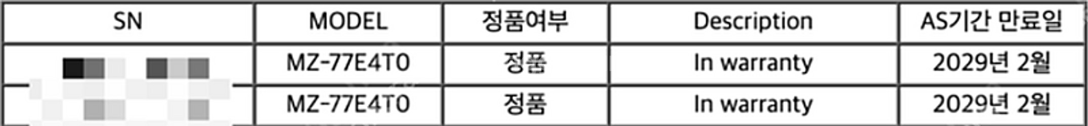 삼성 SSD 870EVO 4TB 미개봉 정품 판매합니다--1