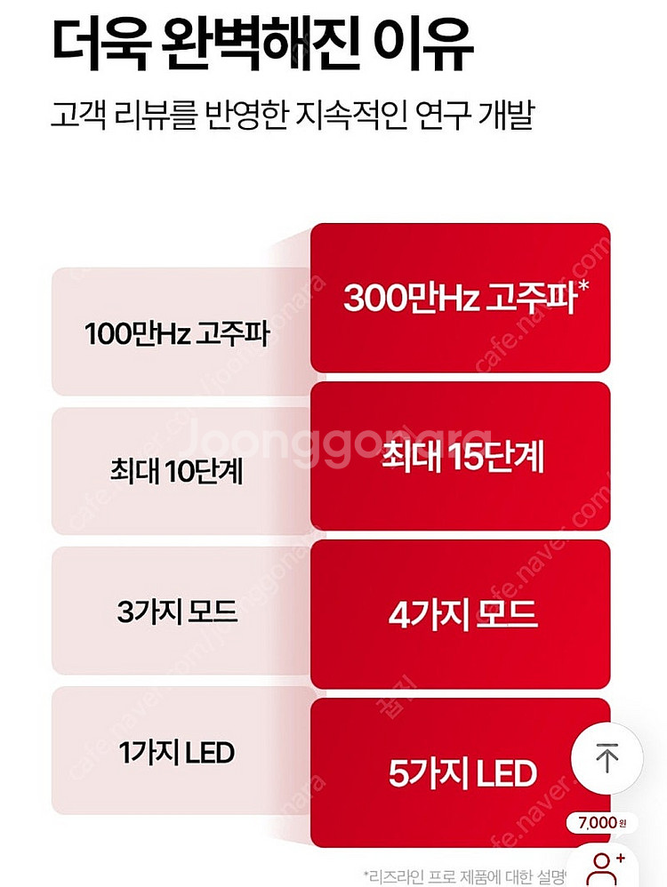 휴그랩 리즈라인 V2 EMS 마사지기 갈바닉 다이어트--2